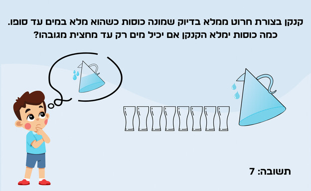 חידת הקנקן (איור: הפרופסור הלא המפוזר)