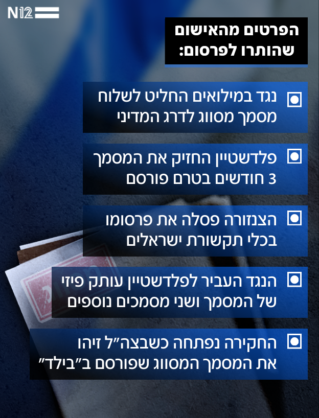 הפרטים מהאישום שהותרו לפרסום