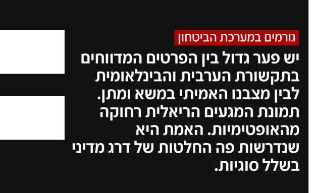 גורמים במערכת הביטחון