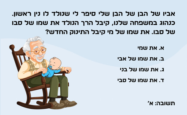 חידת שם התינוק - תשובה (איור: הפרופסור הלא המפוזר)