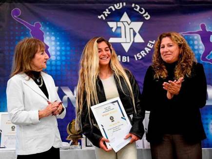 (מקסים דופליי - Maxim Dupliy, מכבי ישראל)