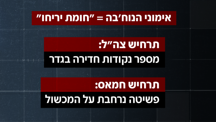 ההתראה שלא הגיעה