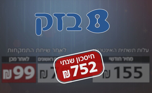 הנחה חוסכים לכם בזק (עיצוב: חדשות 12)