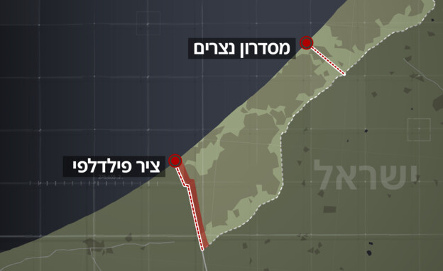 מפת ציר נצרים וציר פילדלפי