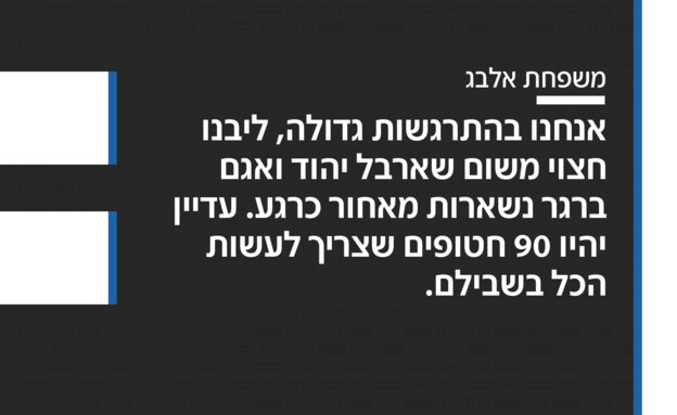 משפחת אלבג במסר