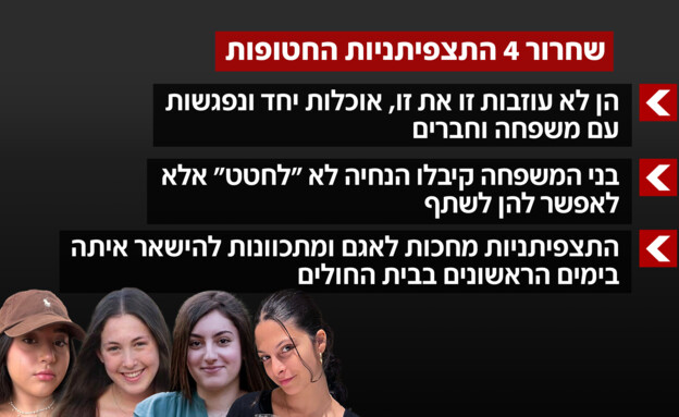 עדויות השבות לישראל