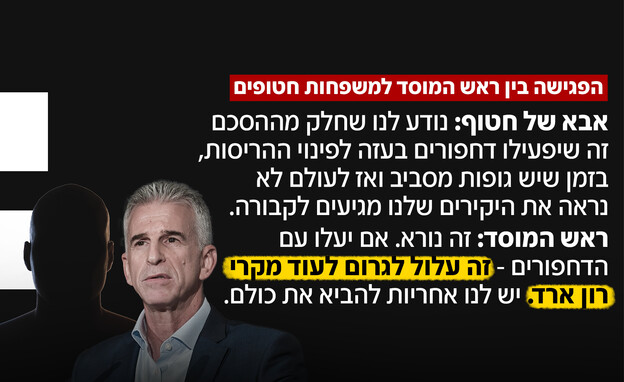 הפגישה בין ראש המוסד למשפחות החטופים 