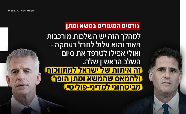 גורמים המעורים במשא ומתן (צילום: יונתן זינדל, חיים גולדברג, פלאש 90)