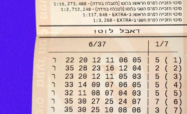 טופס הזכייה ב-30 מיליון שקל בהגרלת הלוטו (צילום: מפעל הפיס)