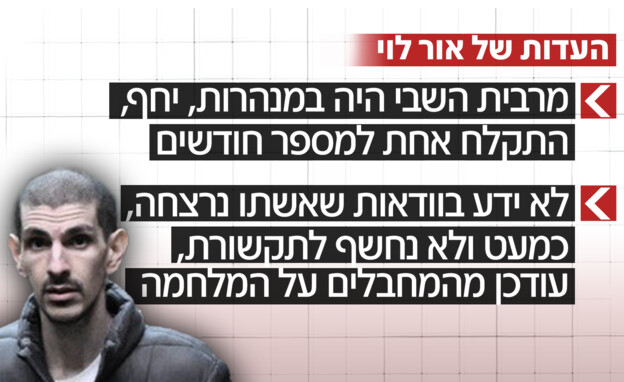 העדות של אור לוי