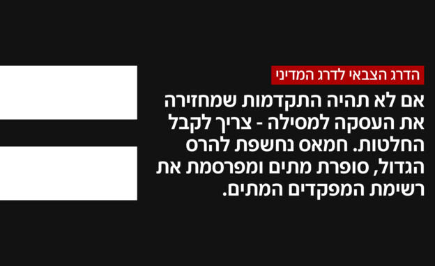 הדרג הצבאי לדרג המדיני (צילום: חדשות 12)