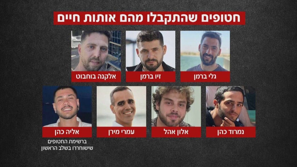 חטופים שהתקבלו מהם אותות חיים