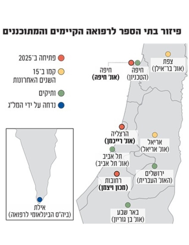 אינפו פקולטות ללימודי רפואה (אינפוגרפיקה: גלובס)