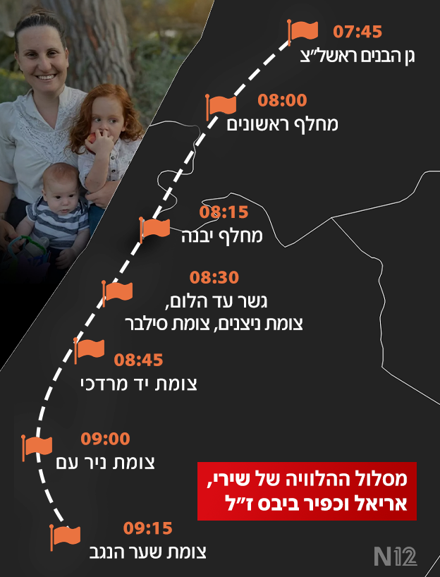 מסלול הלוויה של שירי, אריאל וכפיר ביבס ז״ל (צילום: חיים גולדברג, פלאש 90)