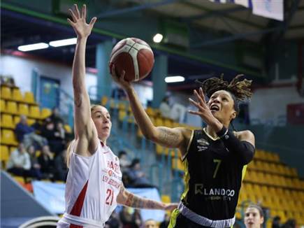 סימס ואנגסטלר, כוכבות על (עודד קרני, באדיבות המנהלת) (צילום: ספורט 5)