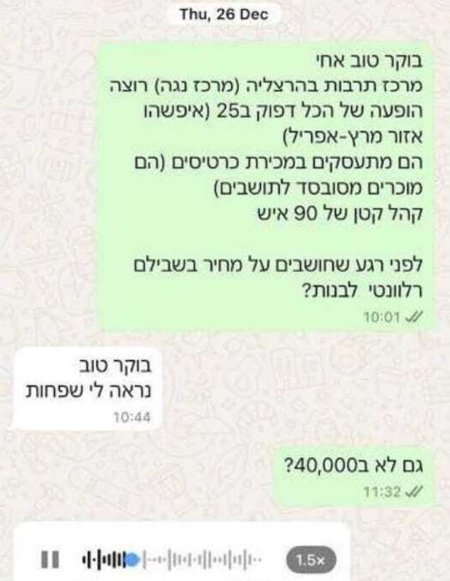 ההתכתבויות מתביעת הענק של 