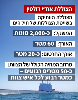 הצוללת אח