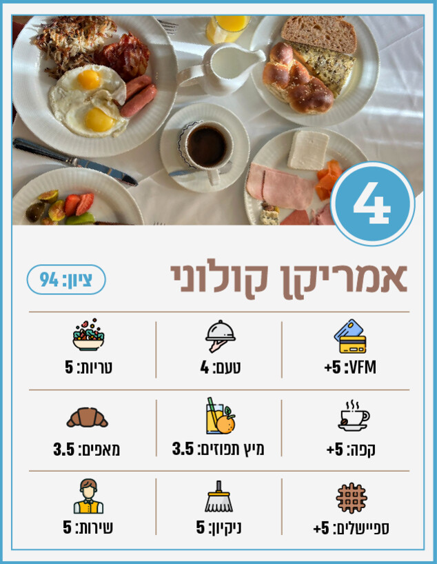 מלון אמריקן קולוני (צילום: לין לוי)