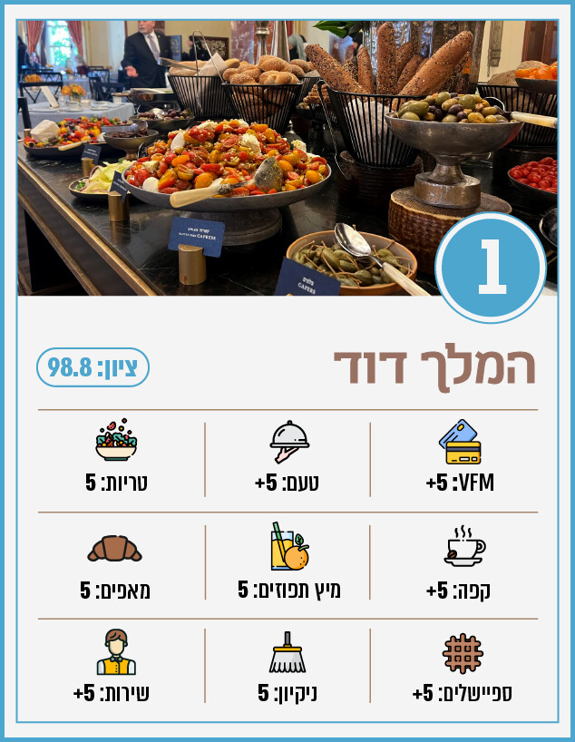 מלון המלך דוד (צילום: לין לוי)