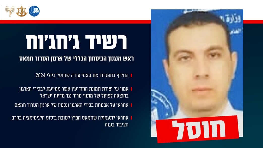 ראש מנגנון הביטחון הכללי של חמאס שחוסל ראש מנגנון הביטחון הכללי של חמאס שחוסל