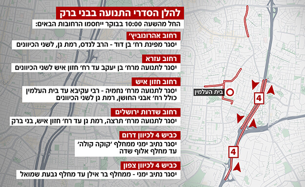 חסימות כבישים בבני ברק לקראת הלווית הרב מאזוז (צילום: google maps)