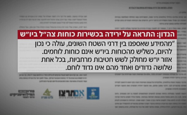 התראה על ירידת כשירות כוחות צה