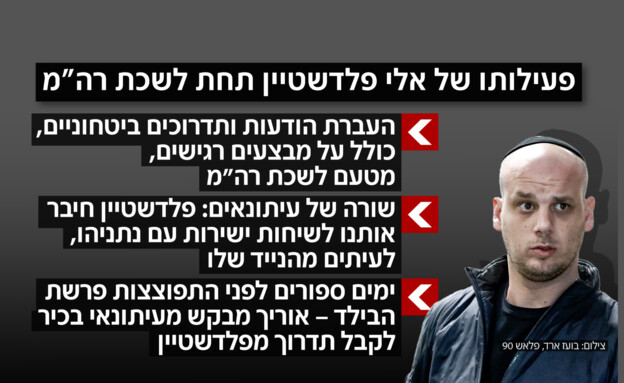 פעילותו של אלי פלדשטיין תחת לשכת רה