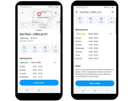 צילום: Waze (צילום: ספורט 5)