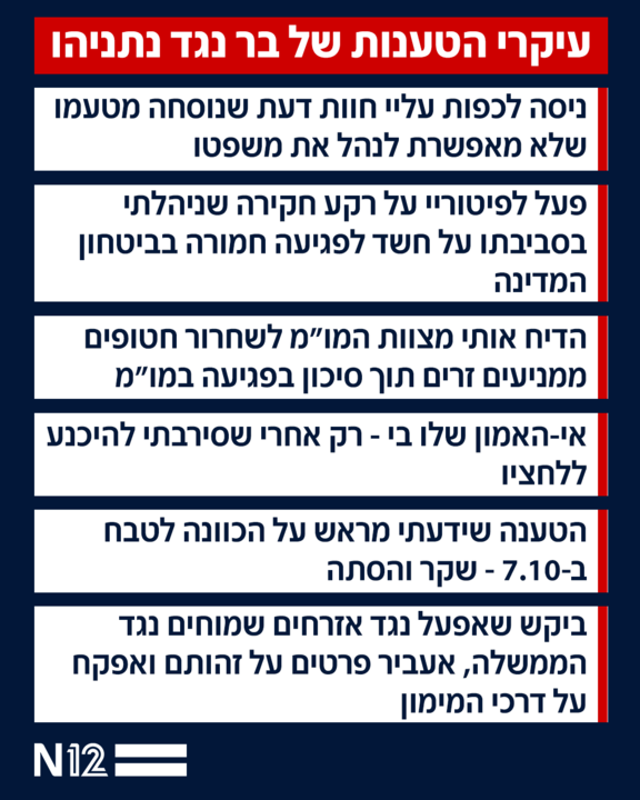 עיקרי הטענות של רונן בר