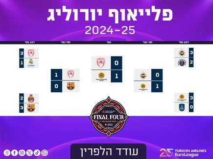 עודד הלפרין