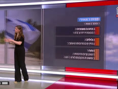 20mezeg_vtr2_n20250423_v1 (צילום: חדשות)