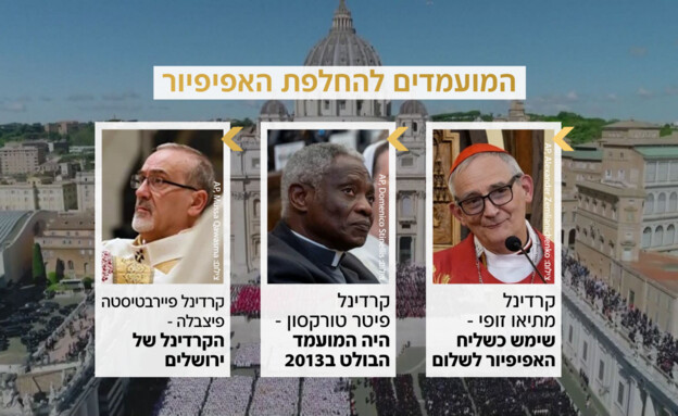 המועמדים להחלפת האפיפיור