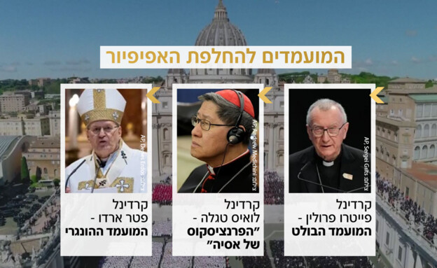 המועמדים להחלפת האפיפיור