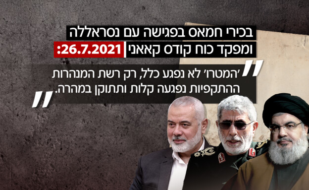 בכירי חמאס בפגישה עם נסראללה ומפקד כוח קודס