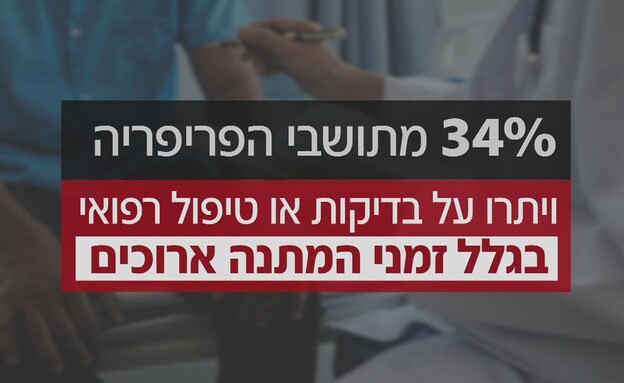 מצב הרפואה בישראל