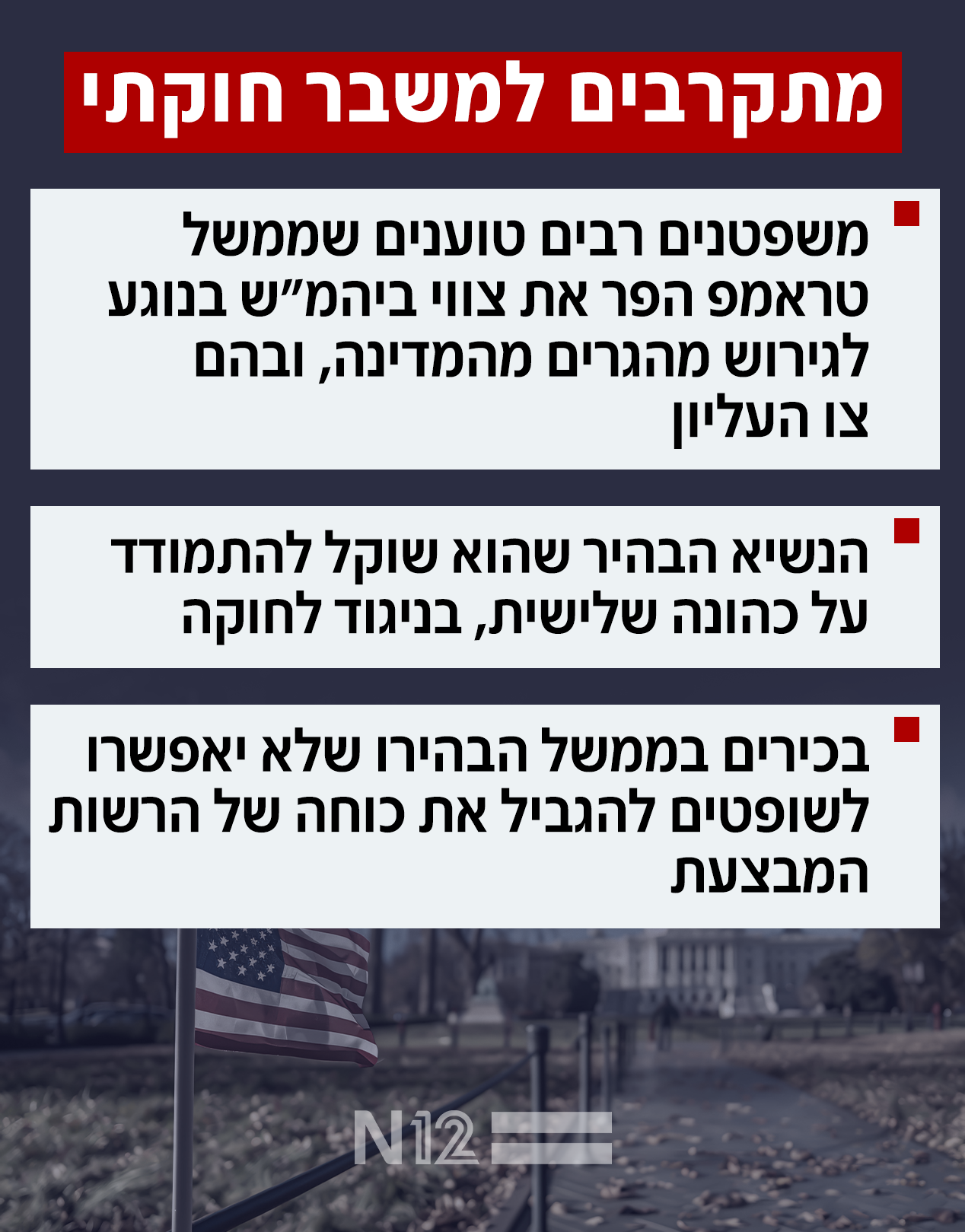 100 ימים לכהונת טראמפ