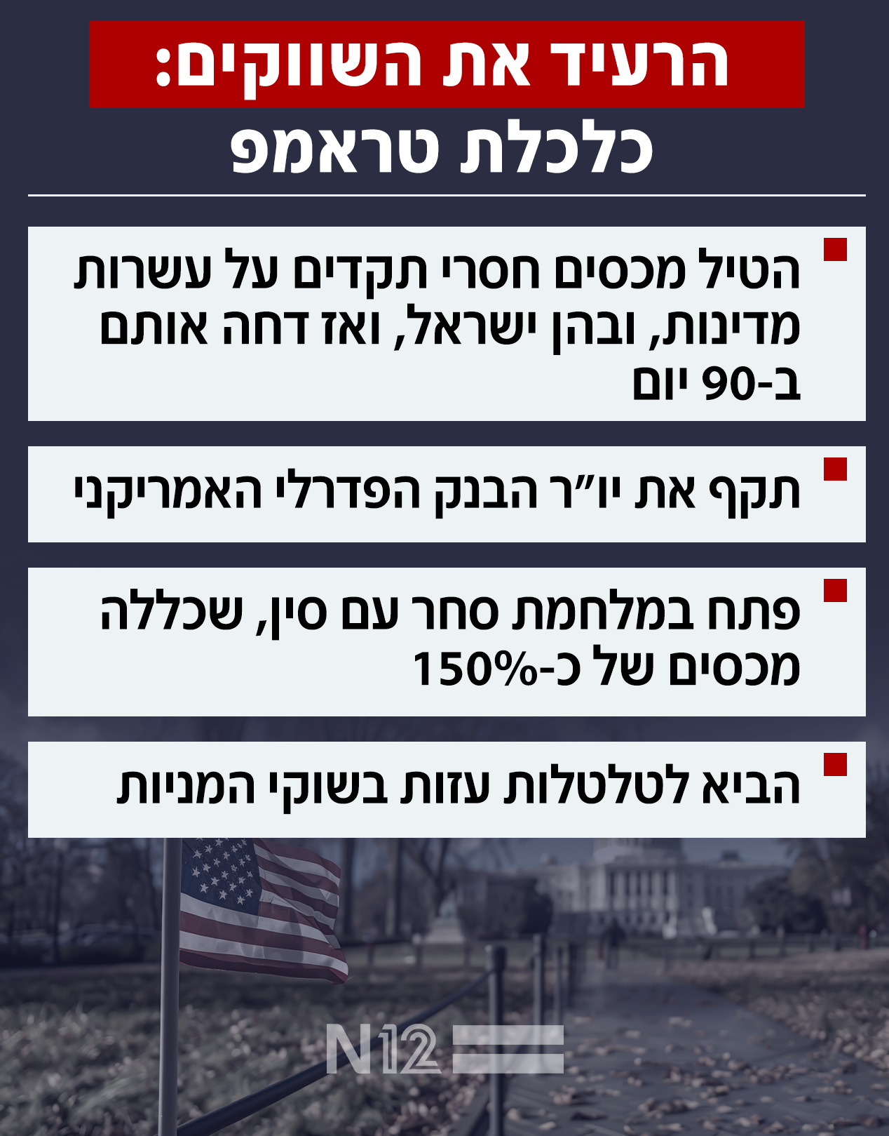 100 ימים לכהונת טראמפ