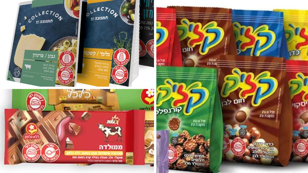 העלאות מחירים עצמאות