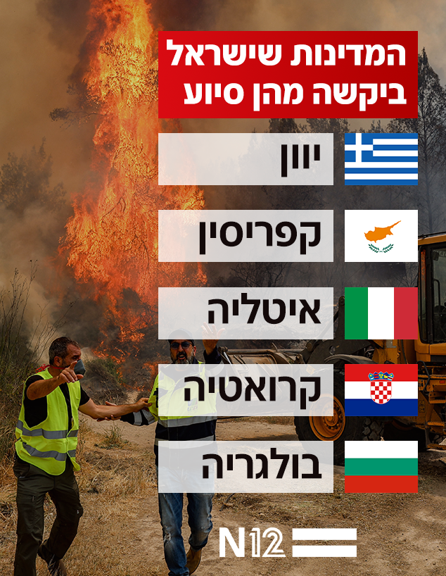 המדינות שישראל ביקשה מהן סיוע