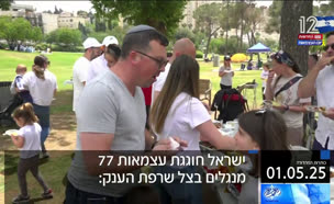 כותרות המהדורה המרכזית - 1.5.25