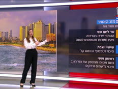 20mezeg_vtr2_n20250501_v1 (צילום: חדשות)