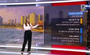 תחזית מזג האוויר: 1.5.25