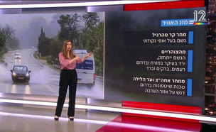 20mezeg_vtr2_n20250503_v1 (צילום: חדשות)