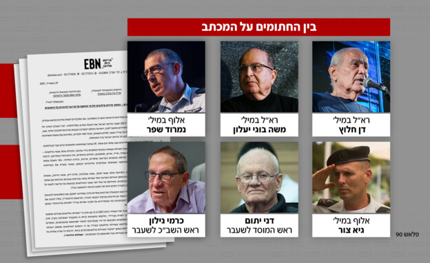 מכתב המילואימניקים וראשי מערכת הביטחון לשעבר