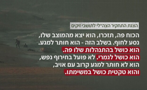 מחדל חוף זיקים