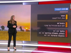 20mezeg_vtr2_n20250505_v1 (צילום: חדשות)