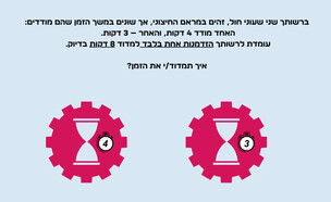 חידת שעון החול (צילום: הפרופסור הלא המפוזר)