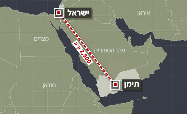 הדרך מישראל לתימן