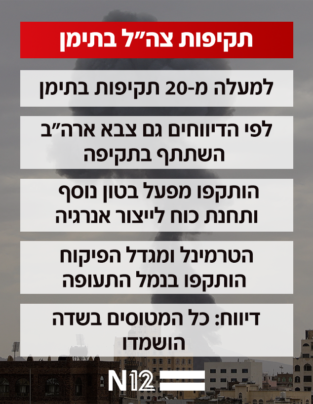 תקיפה ישראלית בנמל התעופה בצנעא