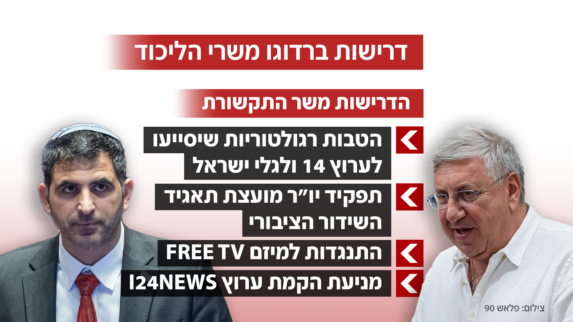 דרישות ברדוגו משרי הליכוד (צילום: פלאש 90)